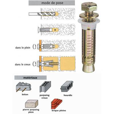 Cheville m tallique grande expansion Spit PRIMA M12 pce