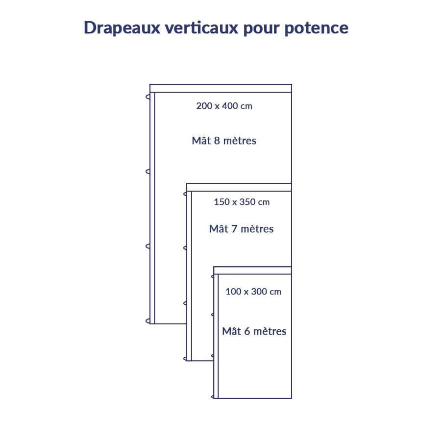 Drapeau personnalisé vertical pour mât fixe à potence - Faber France